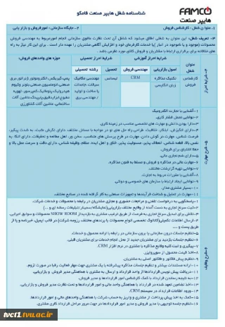 استخدام نیروی متخصص در شرکت هایپر صنعت