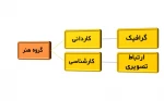 رشته ها و سرفصل دروس گروه هنر 2