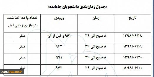 جدول زمانبندی انتخاب واحد دانشجویان جامانده 2