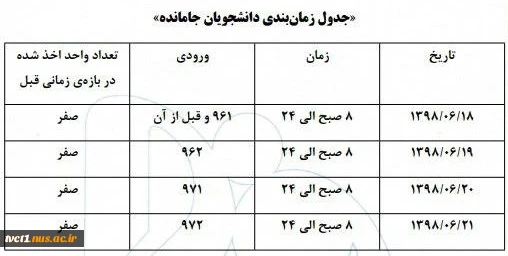 جدول زمانبندی انتخاب واحد دانشجویان جامانده 4