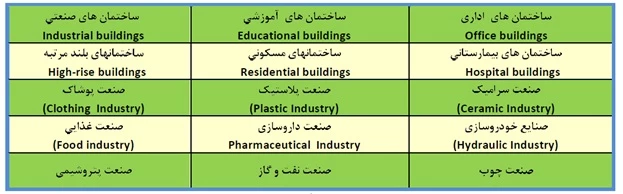 کاردانی تأسیسات حرارتی مطبوع 2