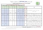 جدول زمانبندی حذف و اضافه 982 2