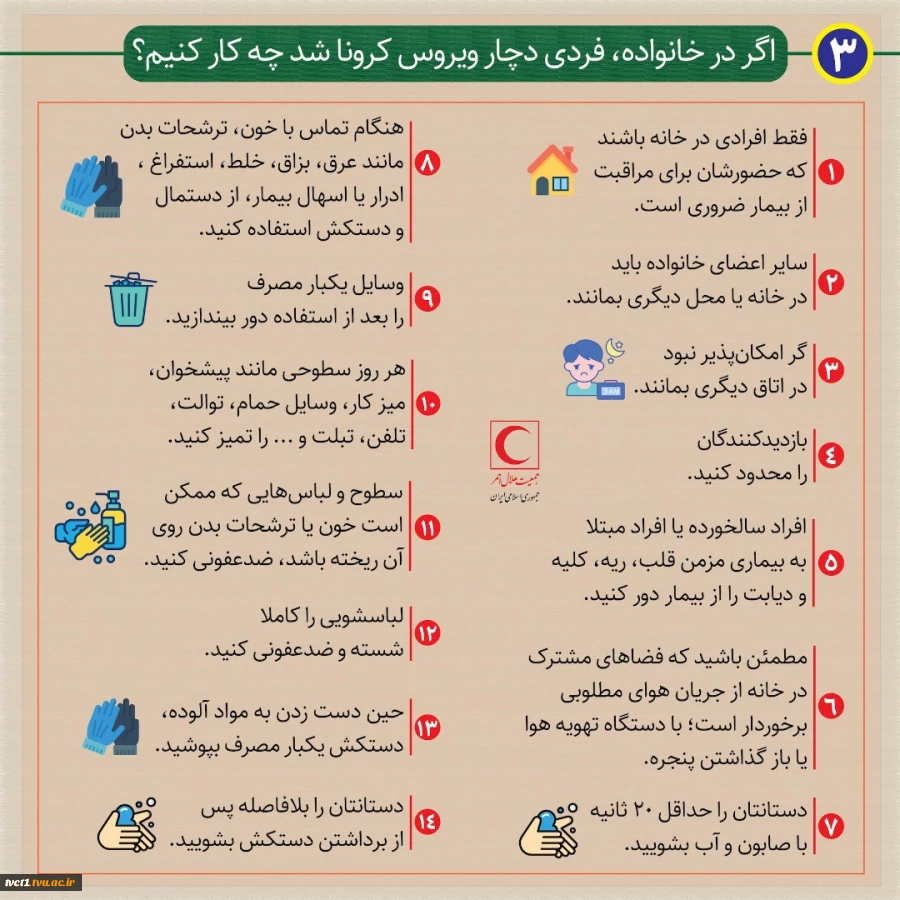 #کمپین همه باهم در برابر کرونا