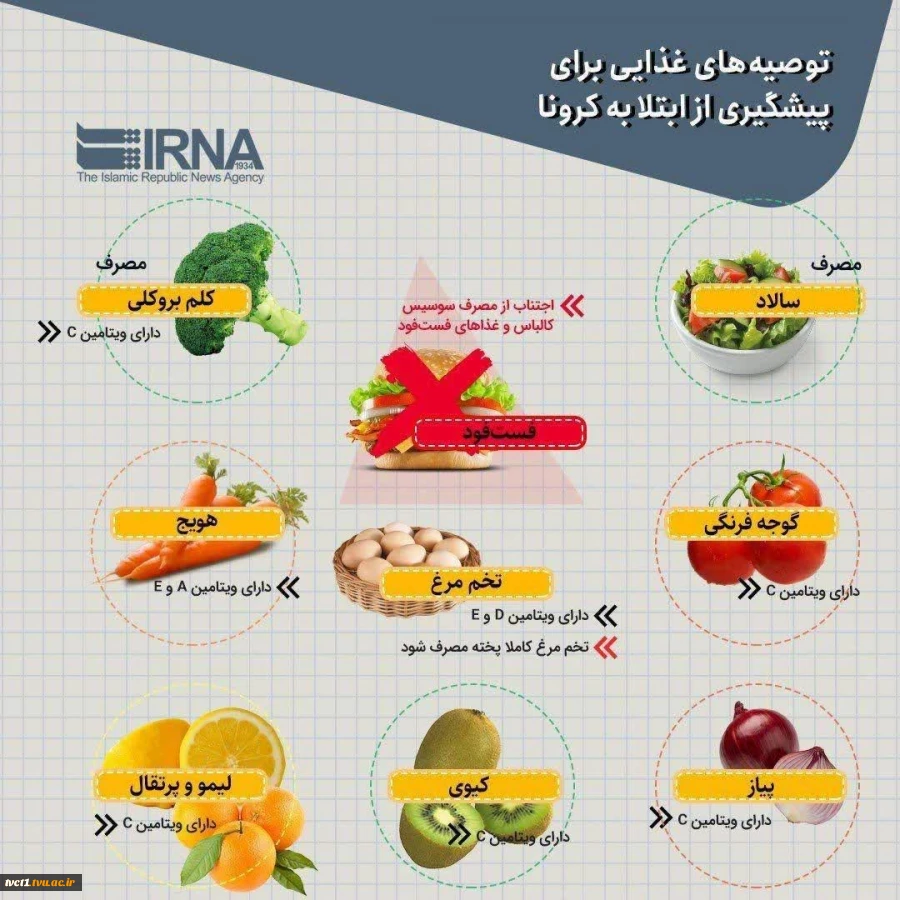 #کمپین همه باهم در برابر کرونا