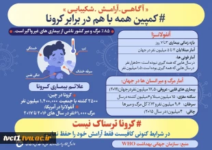 #کمپین همه باهم در برابر کرونا 2