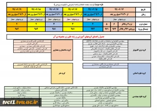 جدول زمانبندی انتخاب واحد 991 3