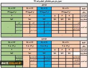 فرصت مجدد انتخاب واحد برای کلیه ی دانشجویانی که کمتر از ١٢ واحد اخذ نموده اند 2