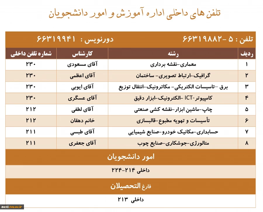 آدرس و شماره تماس دانشکده فنی انقلاب اسلامی تهران 2