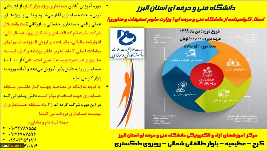 ثبت نام دوره های آموزش آنلاین حسابداری -دانشگاه فنی و حرفه ای استان البرز 3