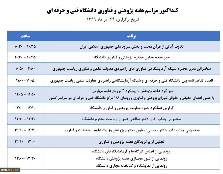 مراسم گرامیداشت هفته پژوهش 2