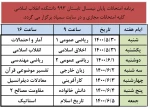 برنامه امتحانات مجازی پایان ترم تابستان 993 2