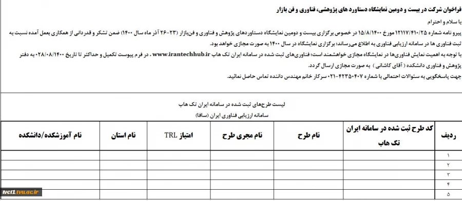 فغراخوان شرکت در بیست و دومین نمایشگاه فن بازار  2