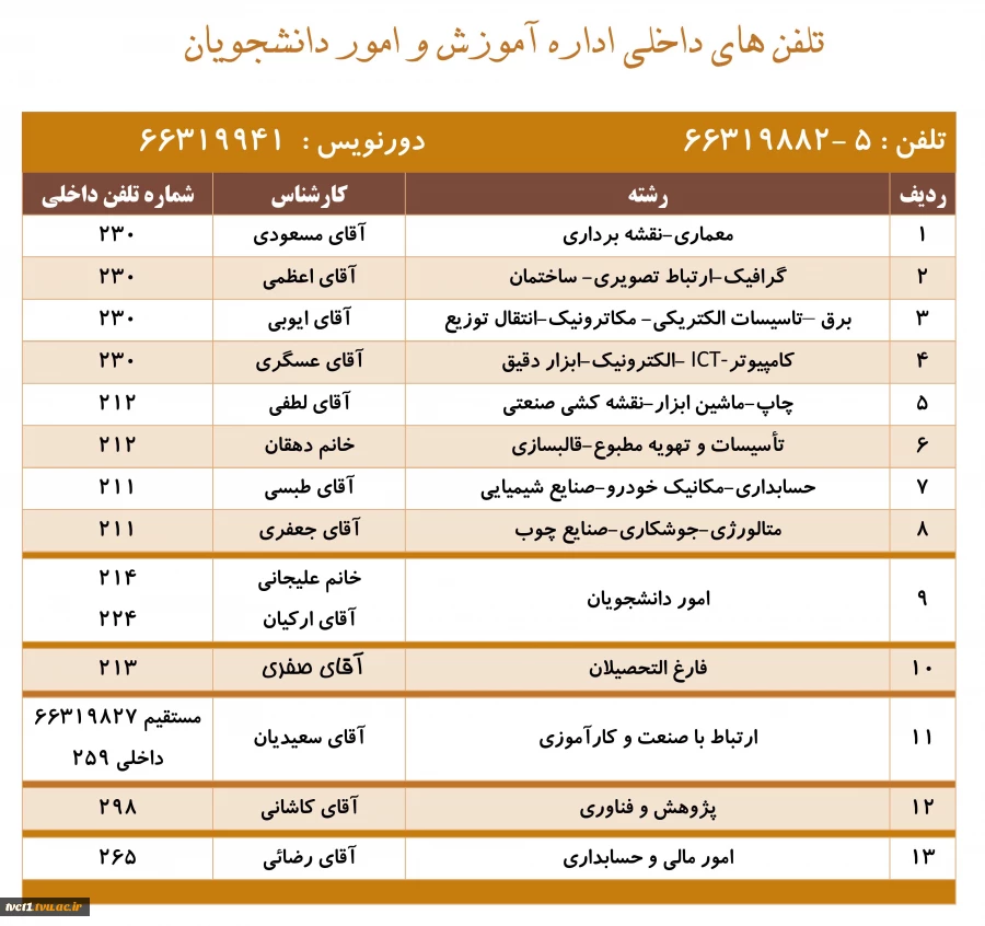 آدرس و شماره تماس دانشکده فنی انقلاب اسلامی تهران 3