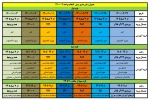 پیش انتخاب واحد (خیلی مهم) 2