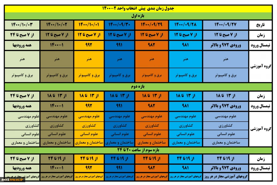 پیش انتخاب واحد (خیلی مهم) 2