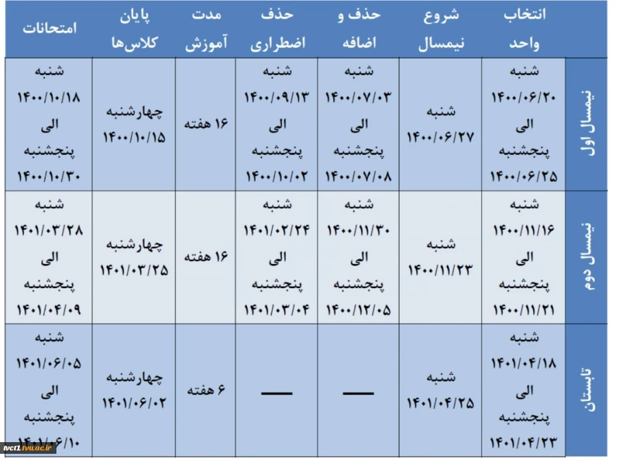 تقویم آموزشی و شروع کلاس های نیمسال دوم ۱۴۰۰ 2