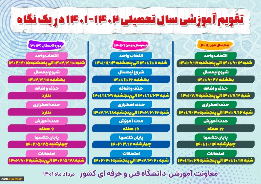 تقویم آموزشی دانشگاه فنی و حرفه ای در سال تحصیلی 1401-1402 3