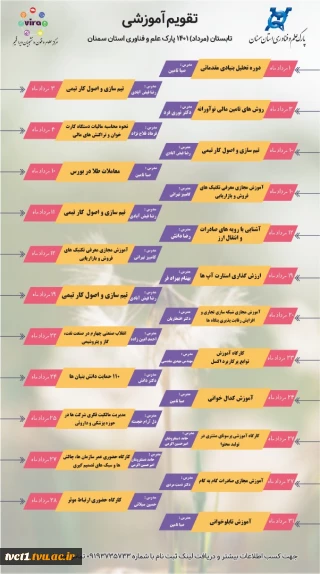 دوره های جدید آموزشی پارک علم وفناوری سمنان