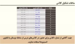 ساعت های تشکیل کلاس 2