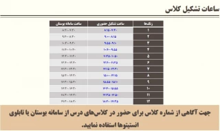 ساعت های تشکیل کلاس