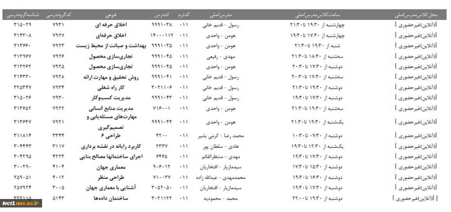 کلاسهای آنلاین نیمسال اول 1401-1402 3