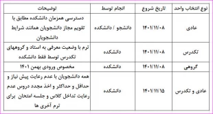 جدول زمان بندی انتخاب واحد نیمسال دوم سال تحصیلی 1402-1401 3