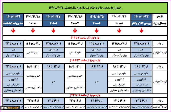 جدول زمان بندی انتخاب واحد نیمسال دوم سال تحصیلی 1402-1401 4