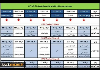 اصلاحیه جدول زمانبندی «حذف و اضافه» نیمسال دوم سال تحصیلی 1402-1401 به تفکیک گروههای آموزشی مختلف