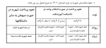 شهریه ترم تابستان 1402