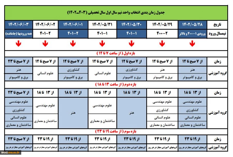 جدول زمان بندی انتخاب واحد و حذف و اضافه نیم سال اول تحصیلی ( 1403-1402 ) بر اساس ورودی 4