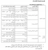 جدول زمان بندی انتخاب واحد و حذف و اضافه نیم سال اول تحصیلی ( 1403-1402 ) بر اساس ورودی 7