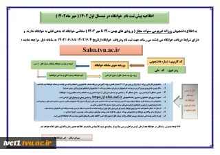 اطلاعیه مهم معاونت فرهنگی و دانشجویی 

در خصوص پیش ثبت نام خوابگاه دانشجویی