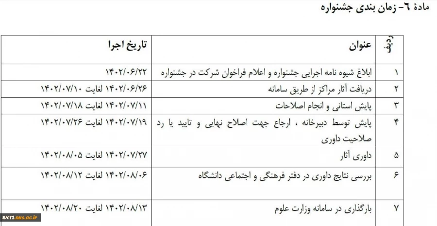 پیگیری در خصوص بارگذاری آثار شرکت کنندگان در جشنواره حرکت در سامانه مربوطه 3