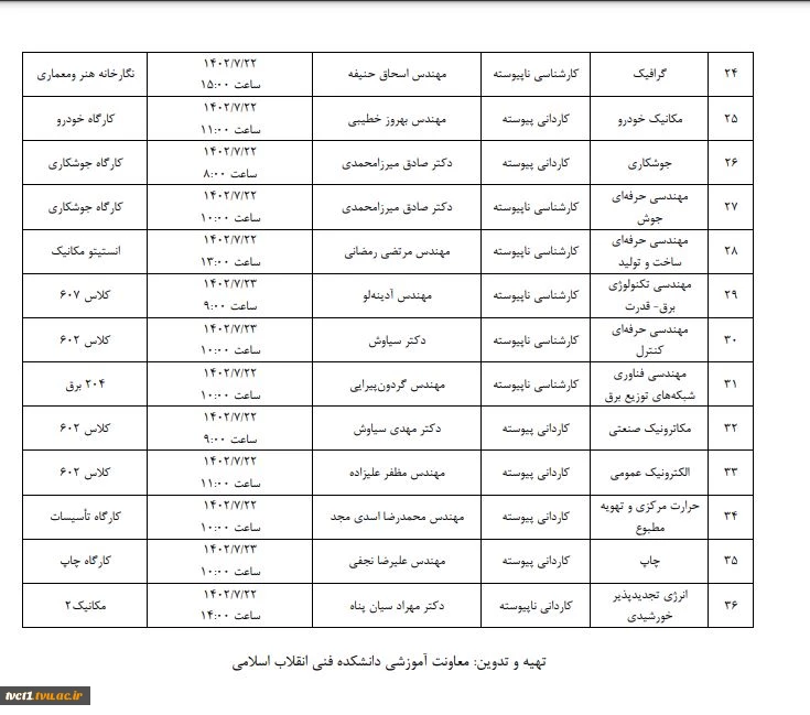 جدول زمان بندی معارفه دانشجویان نو ورود با مدیران گروه و اساتید راهنما 2