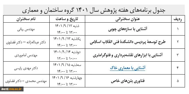 هفته پژوهش 1400 2