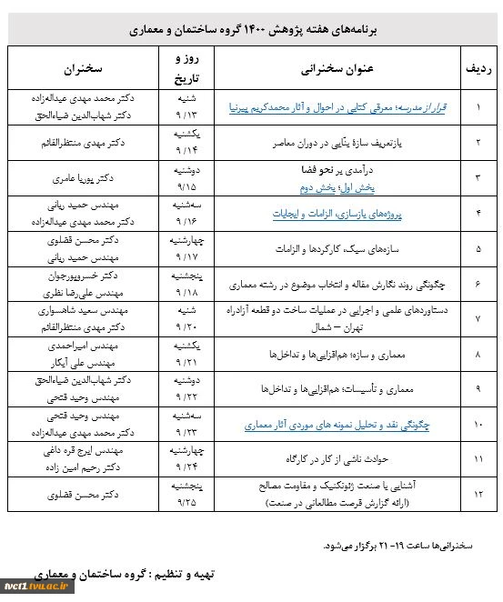 هفته پژوهش 1400 6