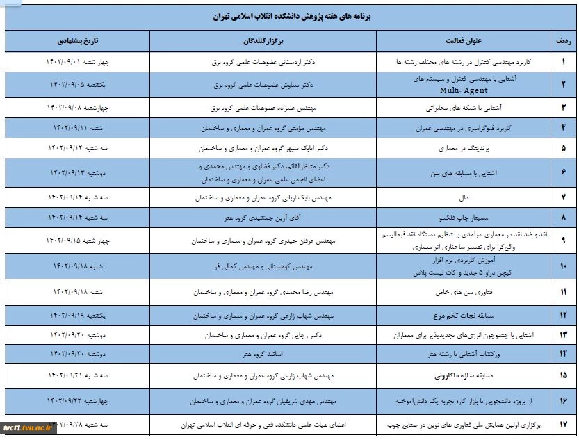 تقویم اجرایی هفته پژوهش دانشکده فنی انقلاب اسلامیدر آذرماه 1402

 2