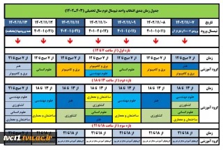 جدول زمان بندی انتخاب واحد نیمسال دوم سال تحصیلی(1403-1402)