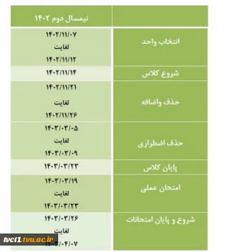 اطلاعیه شرایط انتخاب واحد