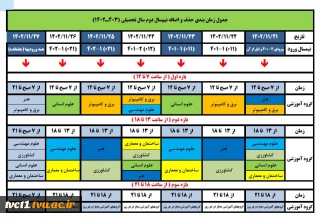 جدول زمان بندی حذف و اضافه نیمسال دوم سال تحصیلی 1403-1402