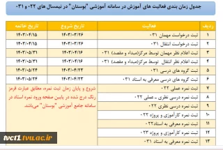 اطلاعیه زمانبندی فعالیت های آموزشی در سامانه بوستان در نیمسال های 022 و 031