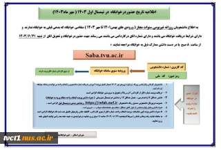 اطلاعیه تاریخ حضوردرخوابگاه  در نیمسال اول 1403 ( مهر ماه1403)