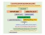 طلاعیه مهم تغذیه در مهر ماه 1403 (زمان و نحوی رزرو ) 2