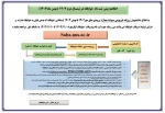 اطلاعیه پیش ثبت نام  خوابگاه در نیمسال دوم 1403 ( بهمن ماه1403) 2