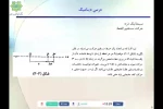 درس دینامیک -استاد موسوی-کارشناسی ماشین ابزار و قالبسازی 2